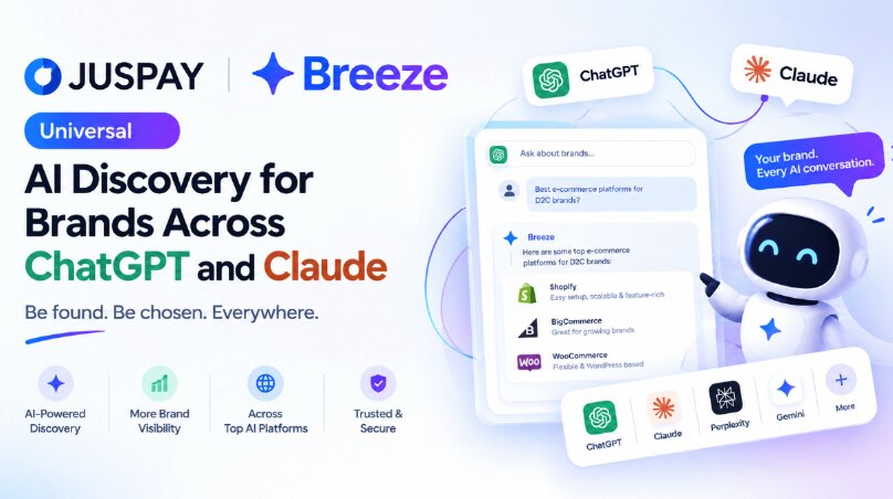 Juspay Breeze Universal — How Brands Now Appear Inside ChatGPT and Claude Shopping