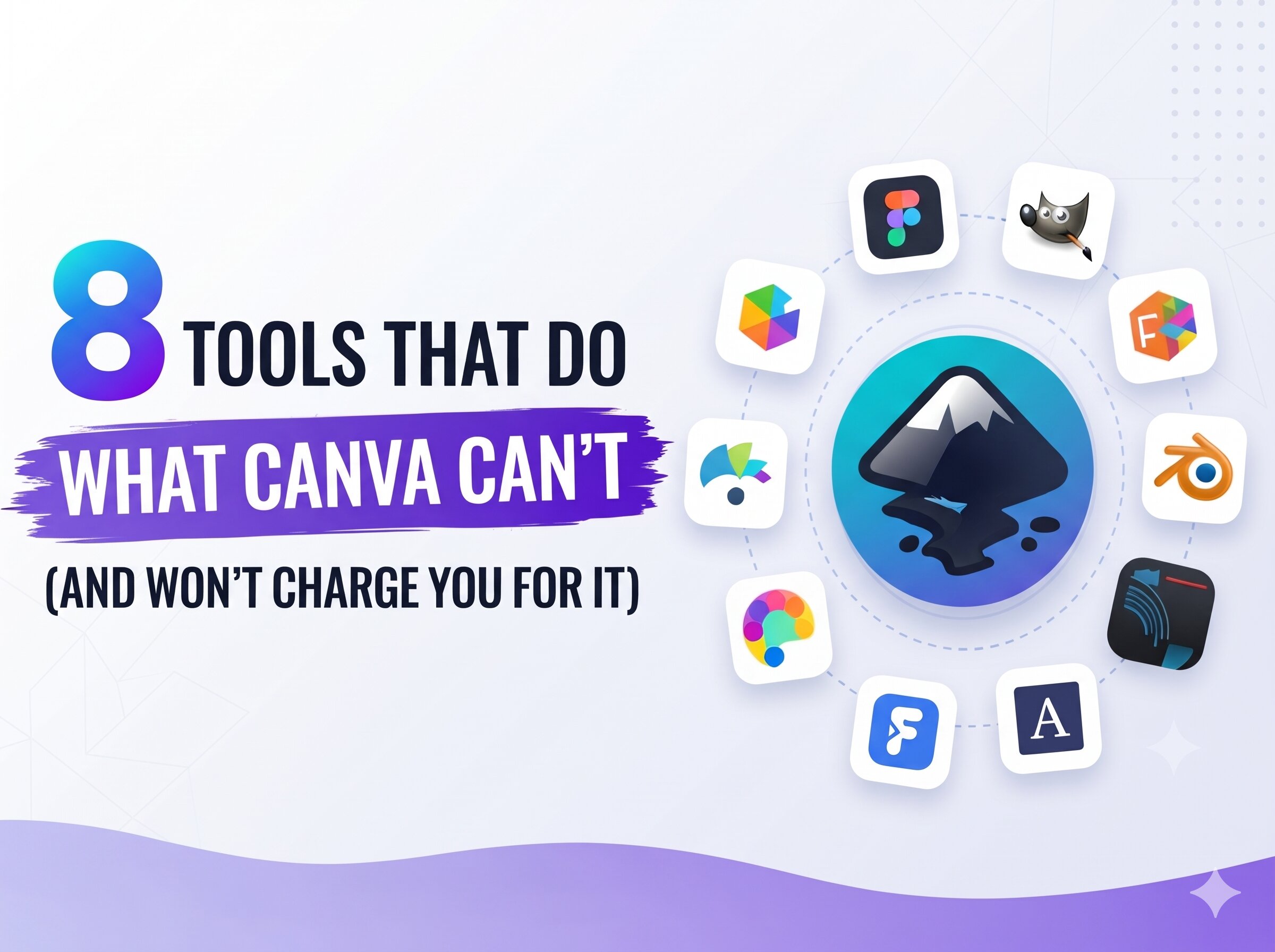 8 Tools That Do What Canva Can’t (And Won’t Charge You For It)